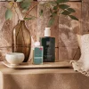 Concentrated Handwash Refill