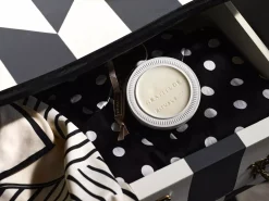 Gratitude Wardrobe Fragrance